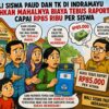 Wali Siswa Paud Dan TK Di Indramayu Keluhkan Mahalnya Biaya Tebus Raport Capai Rp85 Ribu Per Siswa
